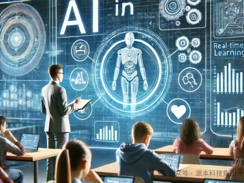 艾弗森贝博ballbet官网科技-本科生掌握大数据、云原生、AI-竞赛保研求职的“超车秘籍”来了！